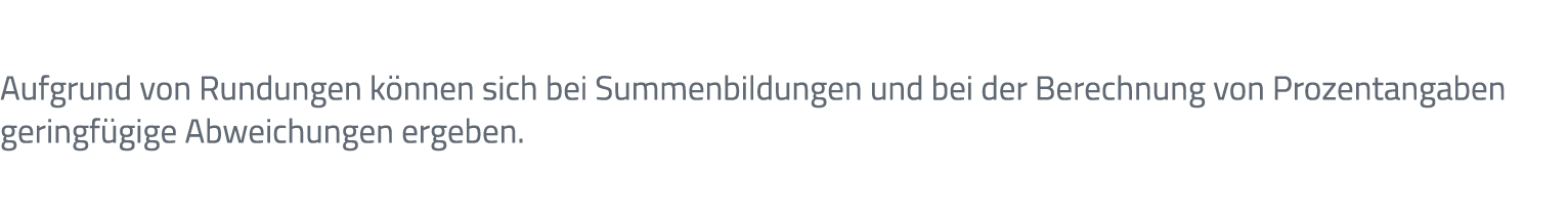Aufgrund von Rundungen k nnen sich bei Summenbildungen und bei der Berechnung von Prozentangaben geringf gige Abweich...