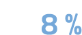 8 %
