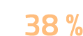 38 %