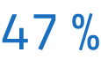 47 %