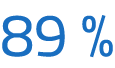 89 %