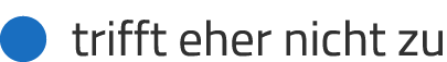   trifft eher nicht zu