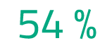 54 %