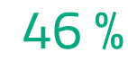 46 %