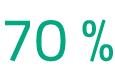70 %