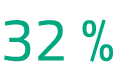 32 %