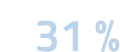 31 %