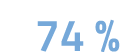 74 %