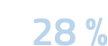 28 %
