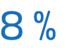 8 %