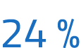 24 %